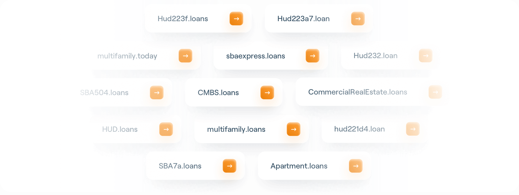 Janover Ventures network of websites